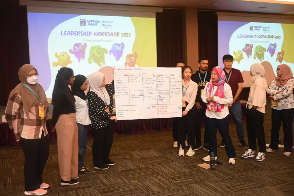 Participants engage in a collaborative activity during the Nippon Paint Leadership Workshop 2023, showcasing teamwork and leadership skills. A large presentation board outlines key points, while the workshop backdrop emphasizes Nippon Paint's branding and the theme #UnleashYourPotential.